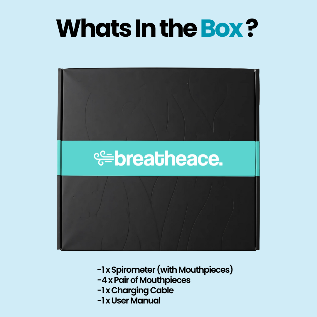 Breatheace Airzen For COPD and Asthma