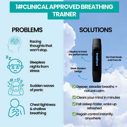 BreatheAce™ - Smart Breathing Trainer